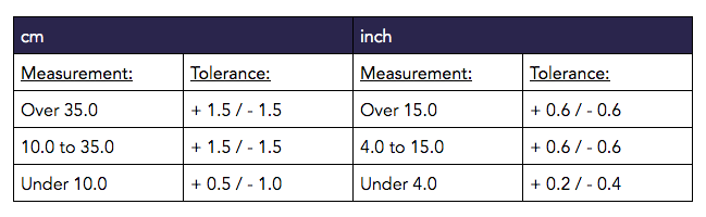 Measurement Table for Garment Inspection